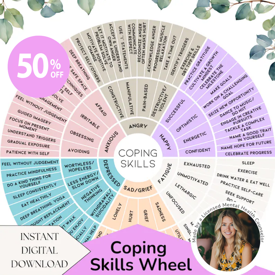 Coping Skills Wheel: Coping Strategies Printable Poster and Tool for Anxiety, Anger, Sadness (Digital Download)