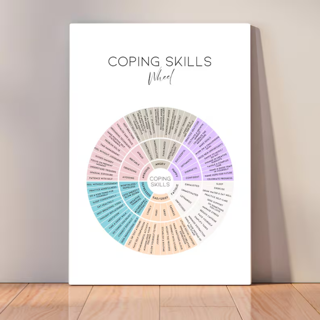 Coping Skills Wheel: Coping Strategies Printable Poster and Tool for Anxiety, Anger, Sadness (Digital Download)