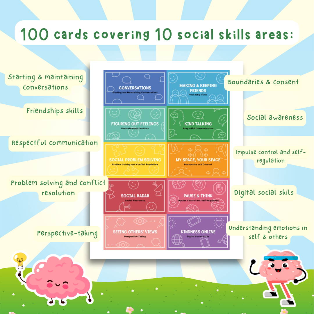 Social Skills Scenario Cards, 100 Social Emotional Learning Prompts, Autism Problem Solving, Conflict Resolution, ADHD Self-Regulation 0045