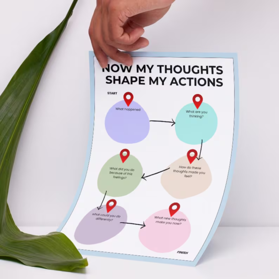 Kids CBT Worksheets, Cognitive Behavioral Therapy Activities for Children, Printable Mental Health Counseling Tools, Emotional Regulation