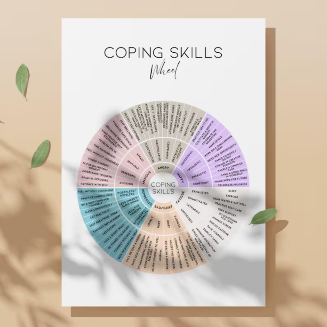 Coping Skills Wheel: Coping Strategies Printable Poster and Tool for Anxiety, Anger, Sadness (Digital Download)