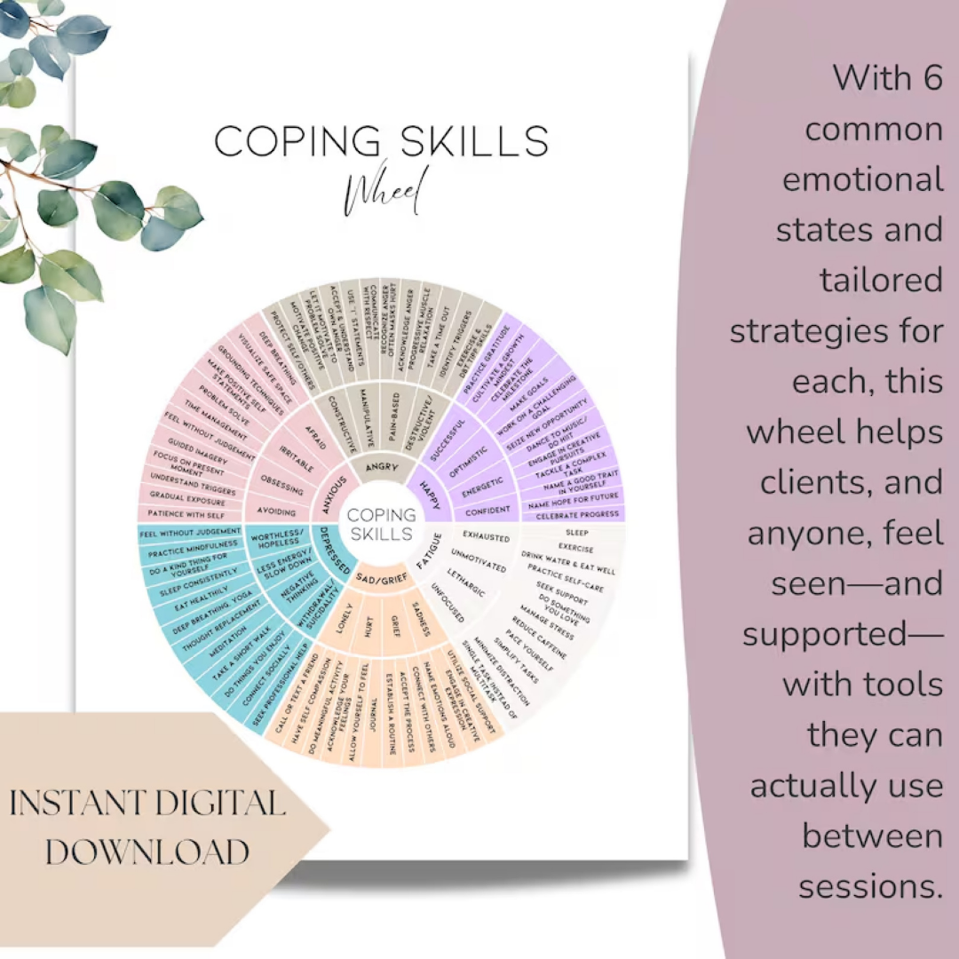 Coping Skills Wheel: Coping Strategies Printable Poster and Tool for Anxiety, Anger, Sadness (Digital Download)
